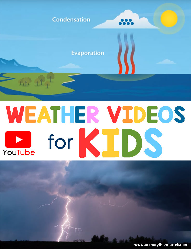 This collection of YouTube Weather Videos for Kids are a perfect addition to a weather unit!